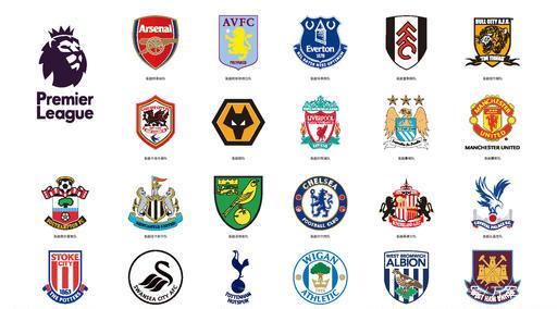 游客接待量 游客接待量