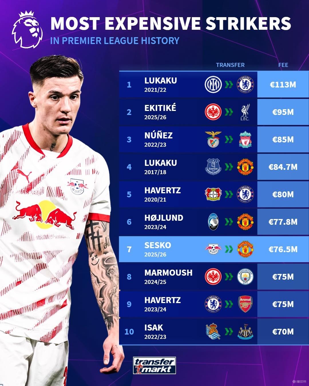 占据了有利 占据了有利