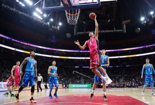 力量底线型 力量底线型